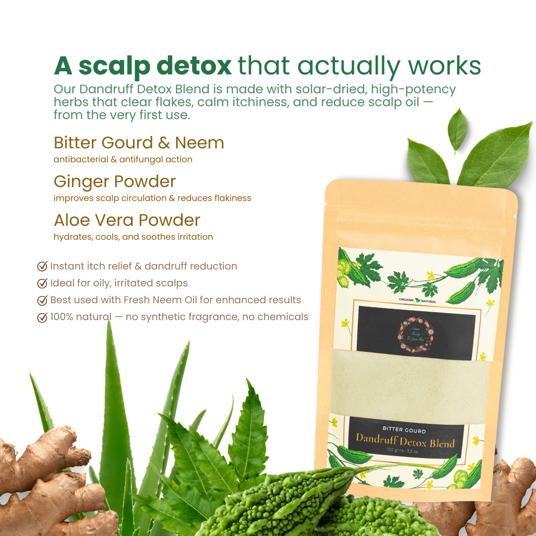 Dandruff Detox Blend
